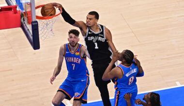 Game Four Preview: San Antonio Spurs vs. Oklahoma City Thunder
