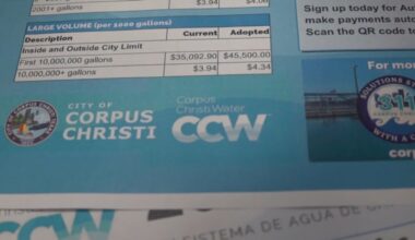 Corpus Christi proposes increased water usage limits and surcharges amid drought plan changes