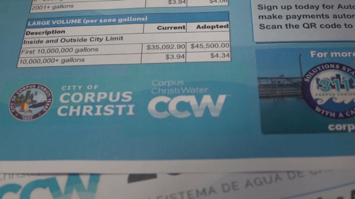 Corpus Christi proposes increased water usage limits and surcharges amid drought plan changes