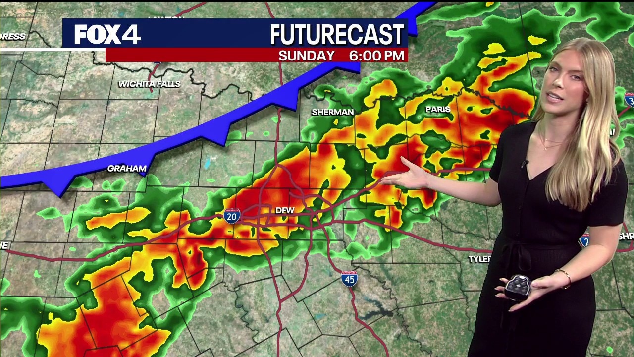 Dallas Weather: May 8 morning forecast
