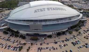 Dallas set to host 9 World Cup matches at the home of the Cowboys