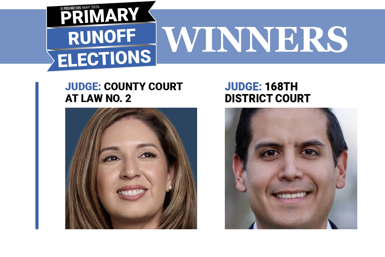 El Paso Democrats choose Frances Maldonado, Bernardo Cruz in judicial runoffs