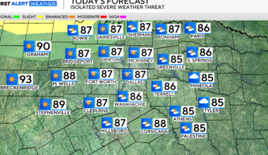 Warm Saturday in North Texas ahead of severe weather chances later for Mother's Day