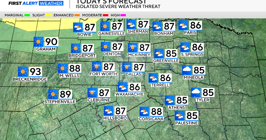 dma-highs-sky-and-spc-today.png