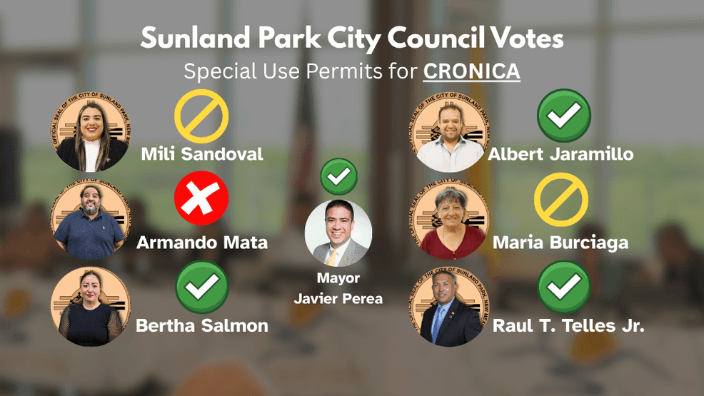 City of Sunland Park Votes for Special Use Permit for Cronica. Monday, May 11th. (Credit: KFOX14/CBS4)