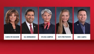 Corpus Christi mayor files motion to block impeachment trial, demands council members step aside
