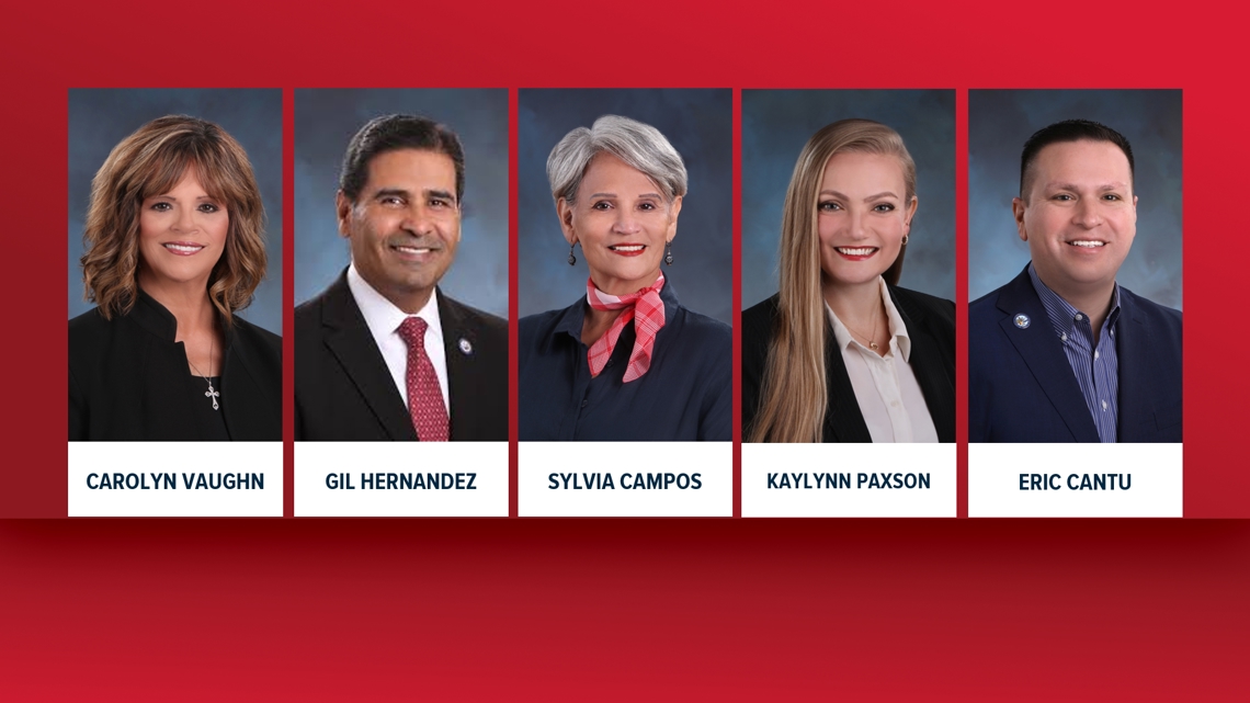Corpus Christi mayor files motion to block impeachment trial, demands council members step aside