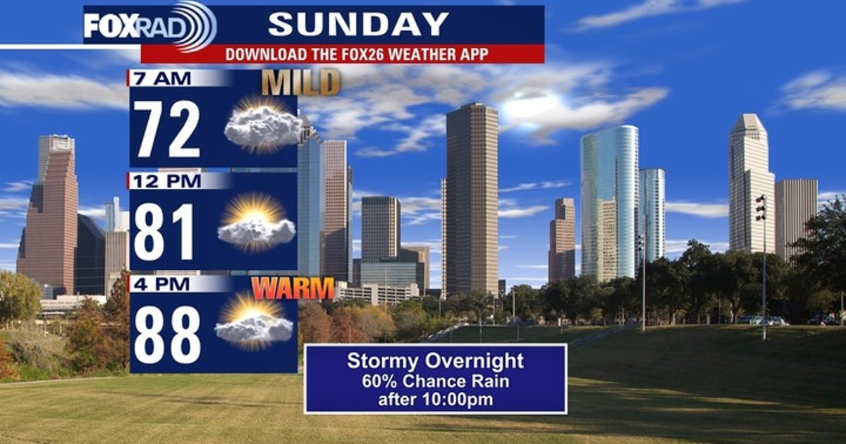 Houston weather: Rain chances before, after Mother's Day