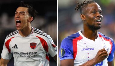 Multiple FC Dallas players named to World Cup rosters