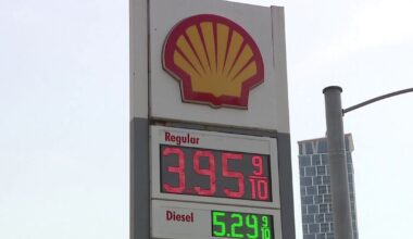 Gas prices soar in Central Texas amid tensions in Iran