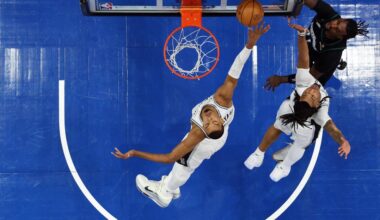 It’s time for Basketball: San Antonio Spurs vs Minnesota Timberwolves