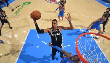 It’s time for Basketball: San Antonio Spurs vs Oklahoma Thunder