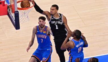 Game Four Preview: San Antonio Spurs vs. Oklahoma City Thunder
