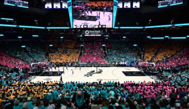 It’s time for Basketball: San Antonio Spurs vs Oklahoma Thunder