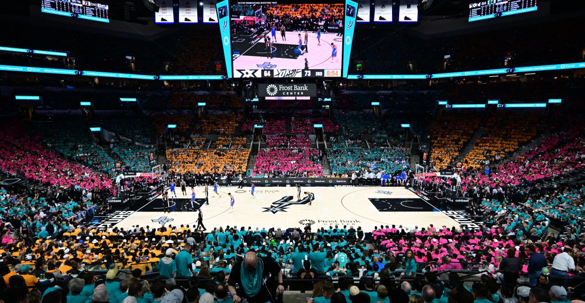 It’s time for Basketball: San Antonio Spurs vs Oklahoma Thunder