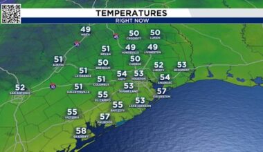 Cold front has moved through Houston, a dry cooler weekend moves in