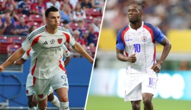 FC Dallas players named to 2026 FIFA World Cup teams – NBC 5 Dallas-Fort Worth
