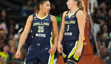 Dallas Wings vs Minnesota Lynx Game Preview