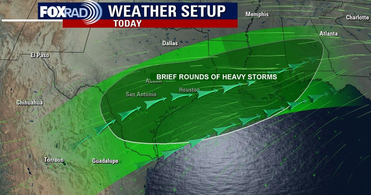 Houston weather: Spotty, strong storms today, Saturday