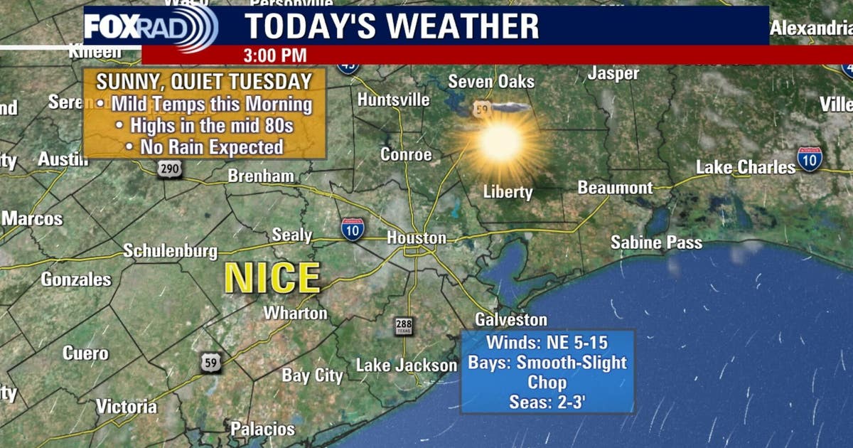 Houston weather forecast: Very warm, rain-free pattern settles in