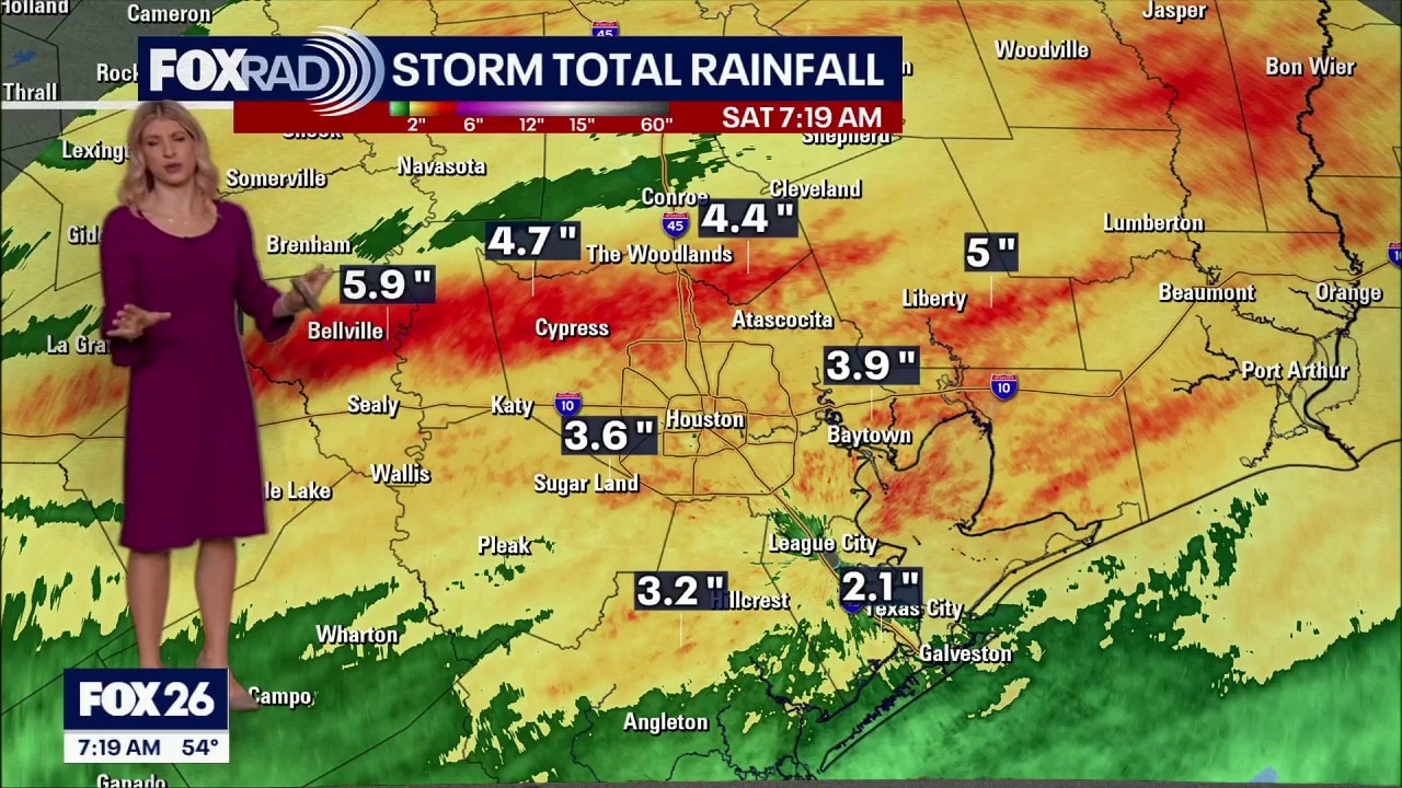 Houston weather: May 2 morning forecast
