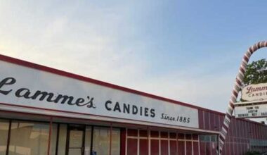 Austin real estate firm buys famous Lammes Candies building