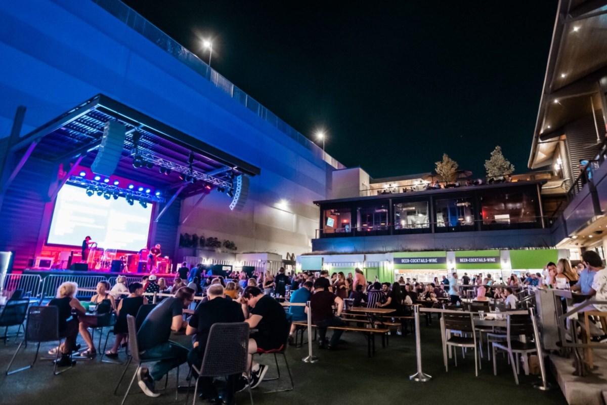 Plano’s Biggest World Cup Events, Watch Parties And Fan Experiences - Local Profile