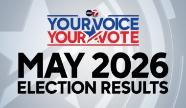 Live Results: May 2026 Primary Runoff Election