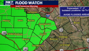 Austin weather: Severe thunderstorm watch issued for parts of Central Texas