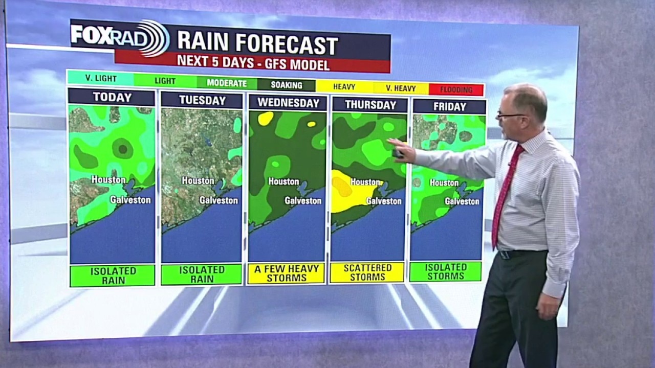 Storms return to Houston Wednesday morning