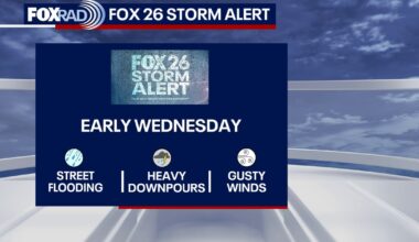 Houston weather: Storms possible overnight, Severe Thunderstorm Watch
