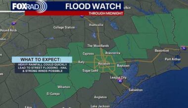 Houston weather radar: Flood Watch continues through Friday
