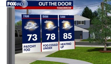 Houston weather: Warm temperatures on the way for Friday