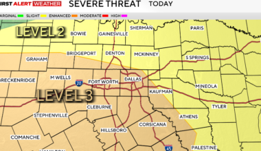 Keep North Texas severe storm chances top of mind for Mother's Day