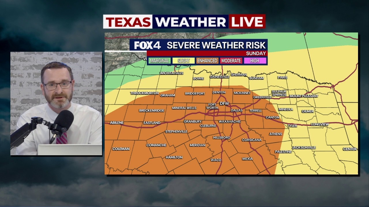 Dallas weather: May 9 evening forecast
