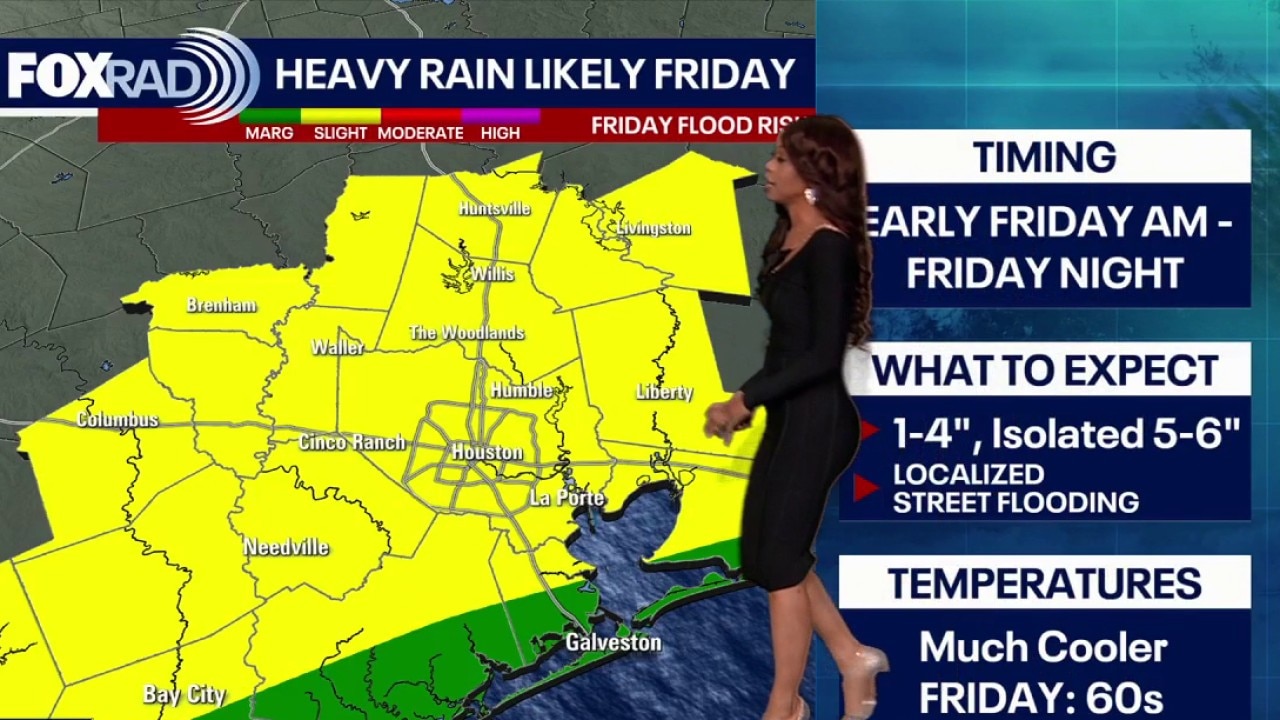 Houston weather: Storm Alert for Friday