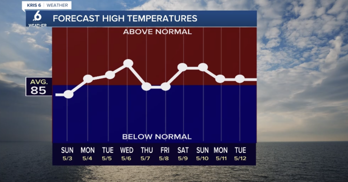Below average tomorrow, warmer through midweek