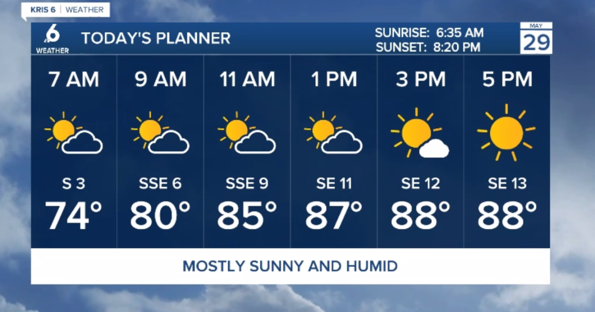 Friday brings the sunshine and warmth, with more on the way this weekend!