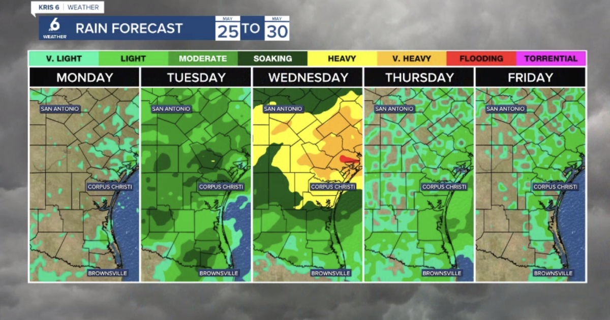 Sunny, warm and dry Memorial Day across the Coastal Bend