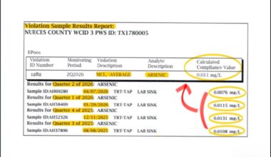 NCWCID #3 gets third arsenic violation despite lower sample