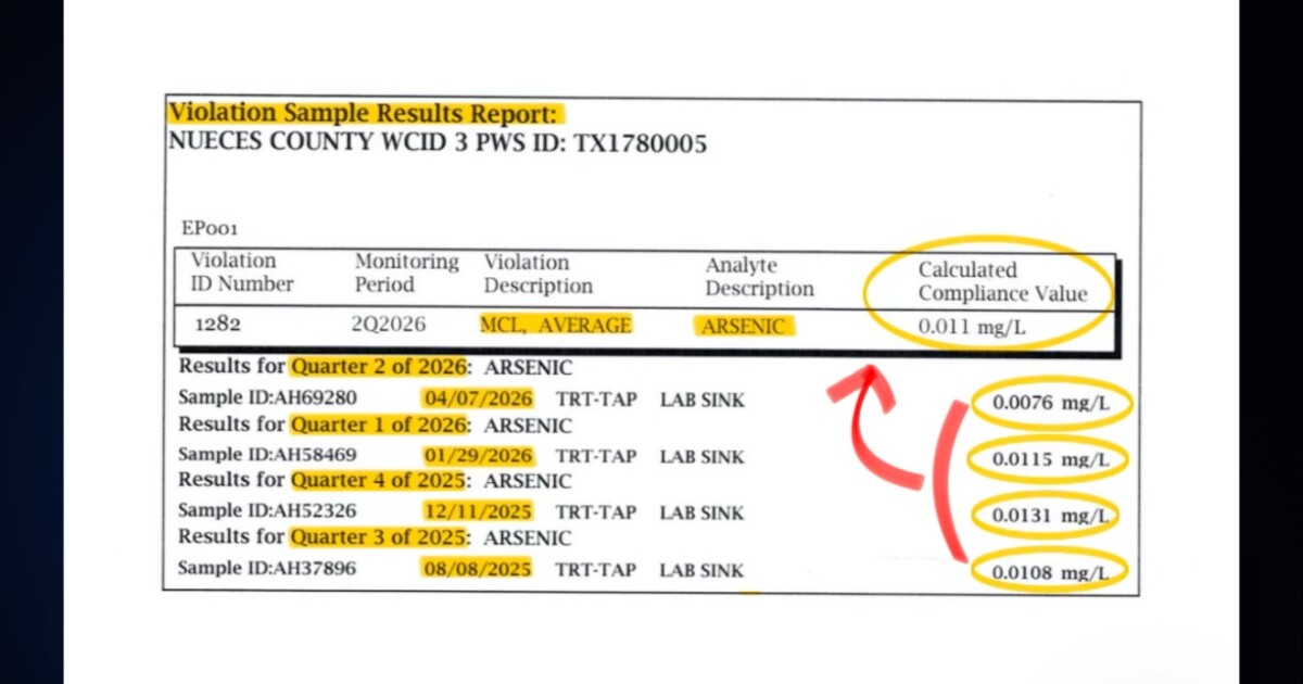 NCWCID #3 gets third arsenic violation despite lower sample