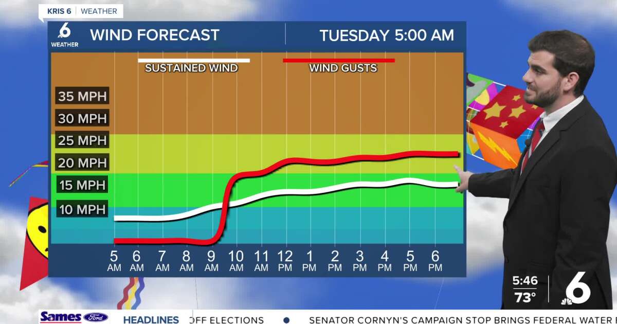 Tuesday brings increasing cloud cover and humidity, with rain on the way tonight