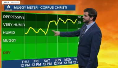 We're in store for a toasty Thursday with more humidity going into the weekend