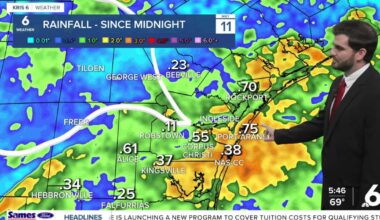 A stormy start early Monday, but we're drying up and staying warm into the week