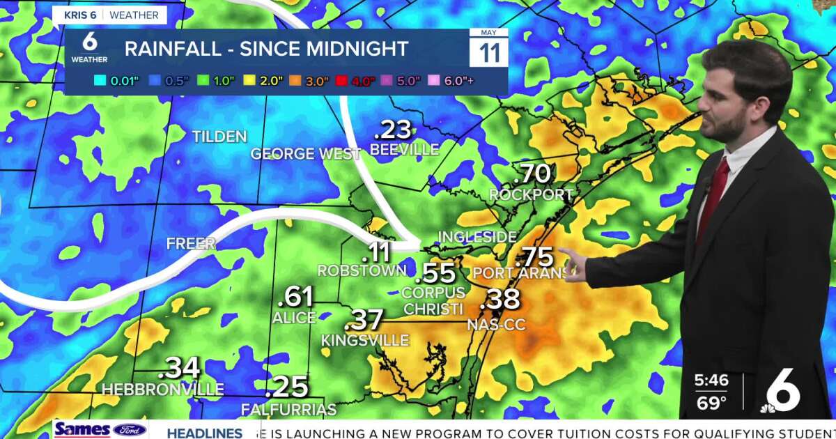 A stormy start early Monday, but we're drying up and staying warm into the week