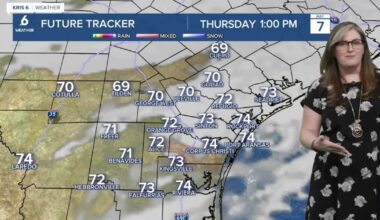 Cloudy, cooler, and still muggy across the Coastal Bend