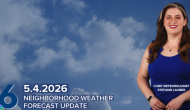 Gorgeous weather now— but windy, hot, and stormy weather will return soon!