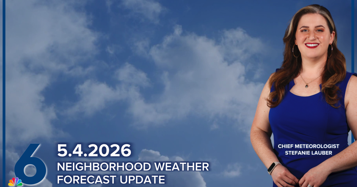 Gorgeous weather now— but windy, hot, and stormy weather will return soon!