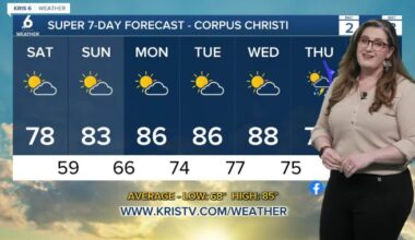 Sunny, pleasant conditions expected across the Coastal Bend