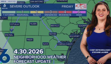 Friday brings scattered storms across the Coastal Bend